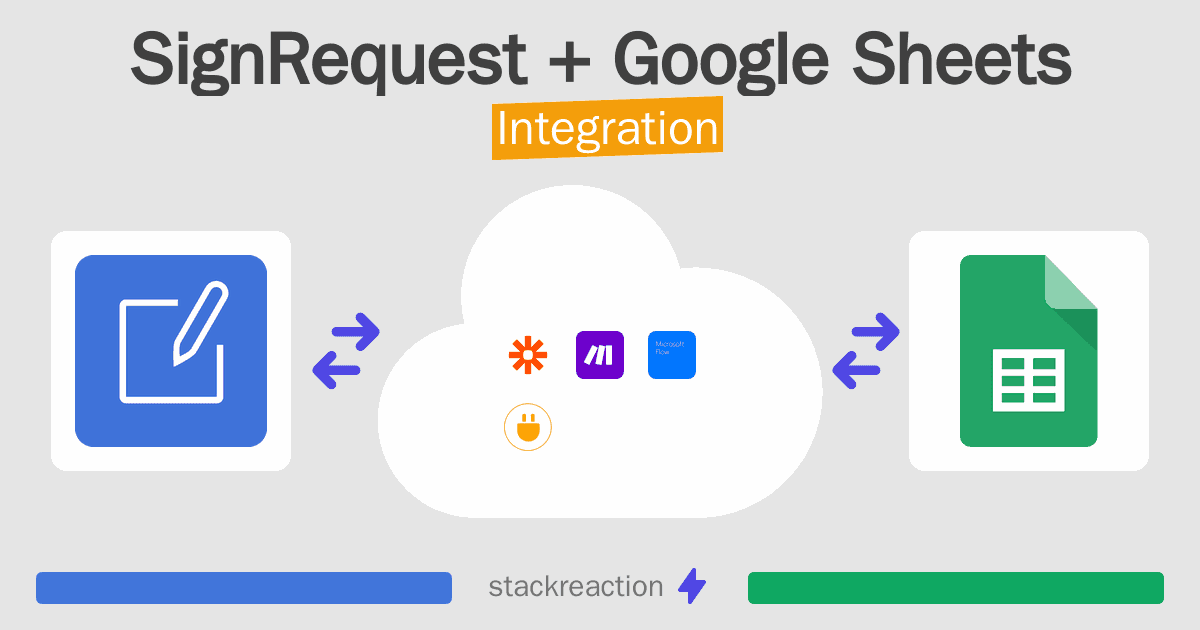 SignRequest and Google Sheets Integration