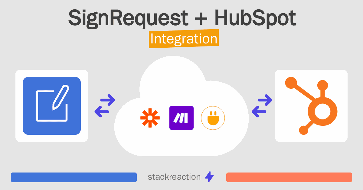 SignRequest and HubSpot Integration