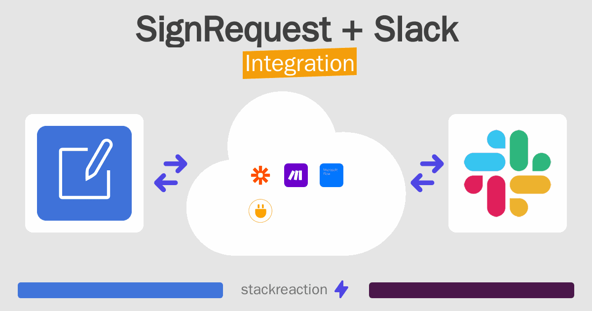 SignRequest and Slack Integration
