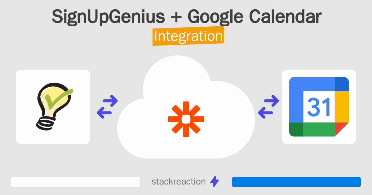 SignUpGenius and Google Calendar Integration