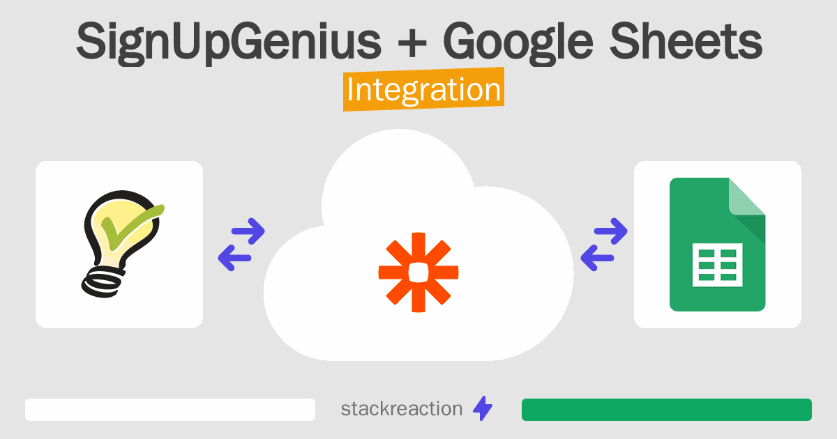 SignUpGenius and Google Sheets Integration