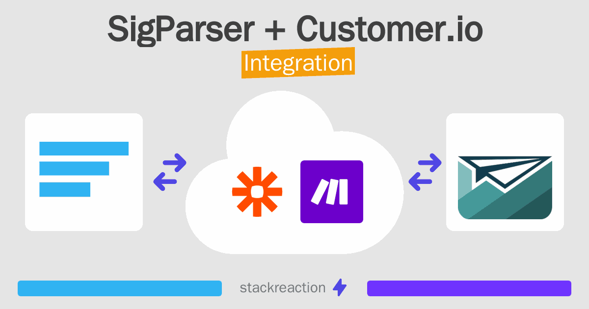 SigParser and Customer.io Integration