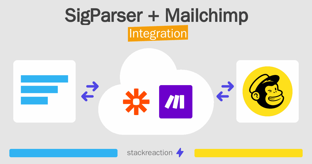 SigParser and Mailchimp Integration