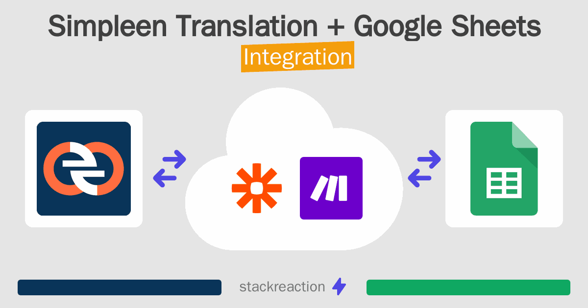 Simpleen Translation and Google Sheets Integration