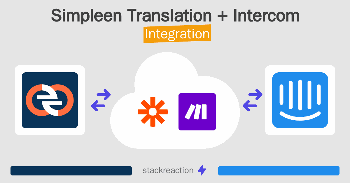 Simpleen Translation and Intercom Integration