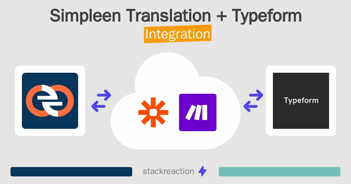 Simpleen Translation and Typeform Integration