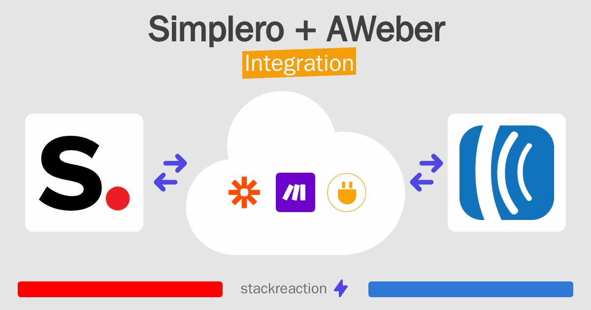 Simplero and AWeber Integration