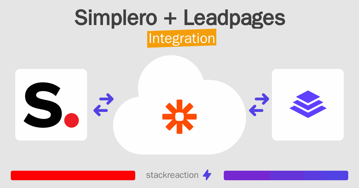 Simplero and Leadpages Integration