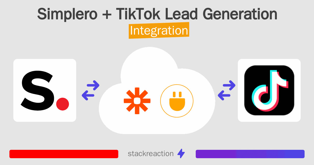 Simplero and TikTok Lead Generation Integration
