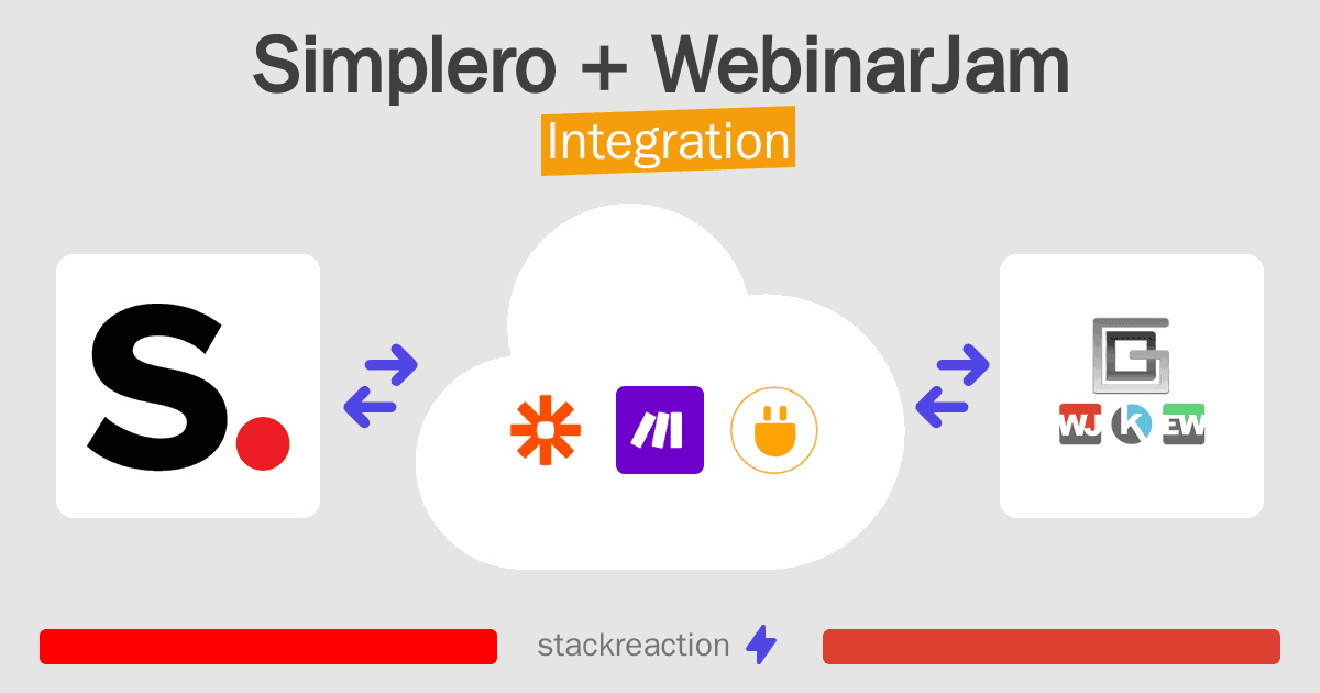 Simplero and WebinarJam Integration