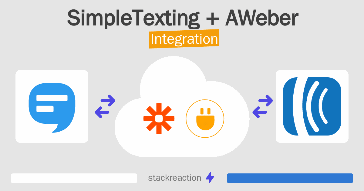 SimpleTexting and AWeber Integration
