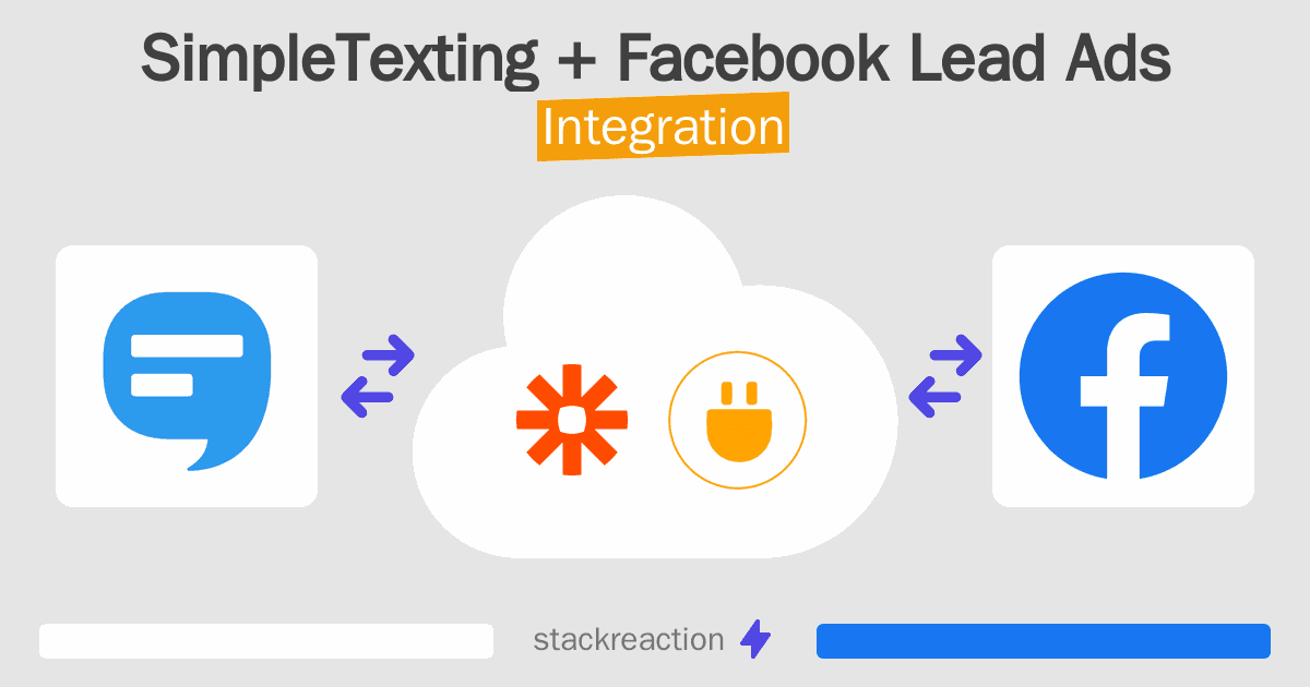 SimpleTexting and Facebook Lead Ads Integration
