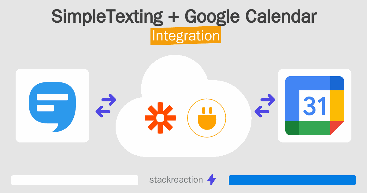 SimpleTexting and Google Calendar Integration