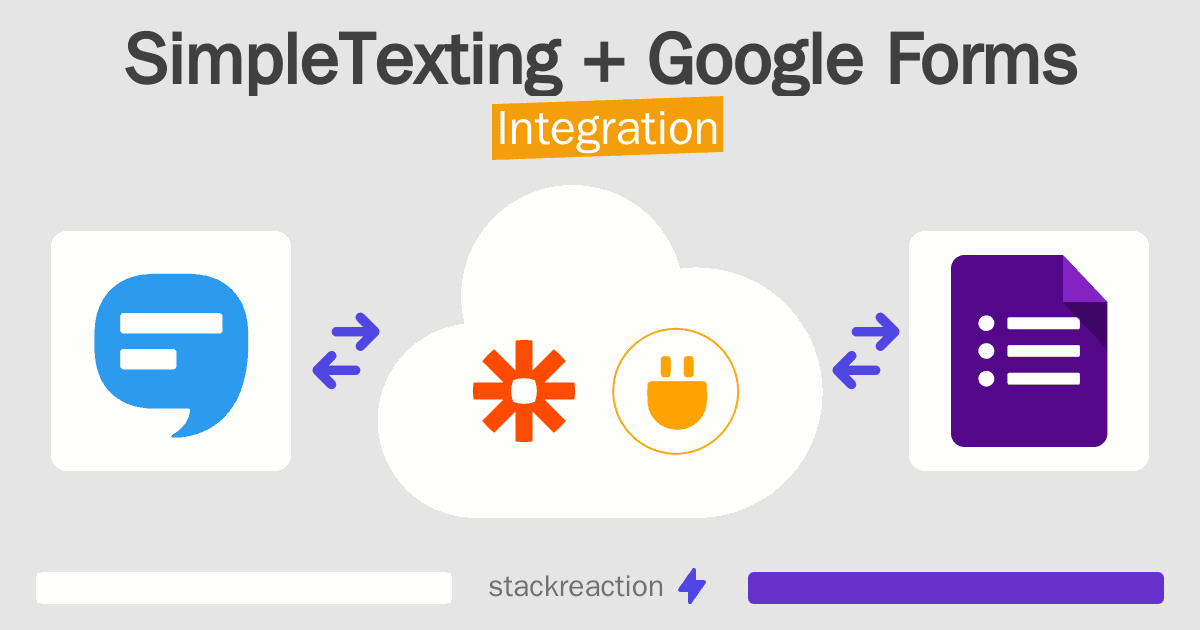 SimpleTexting and Google Forms Integration