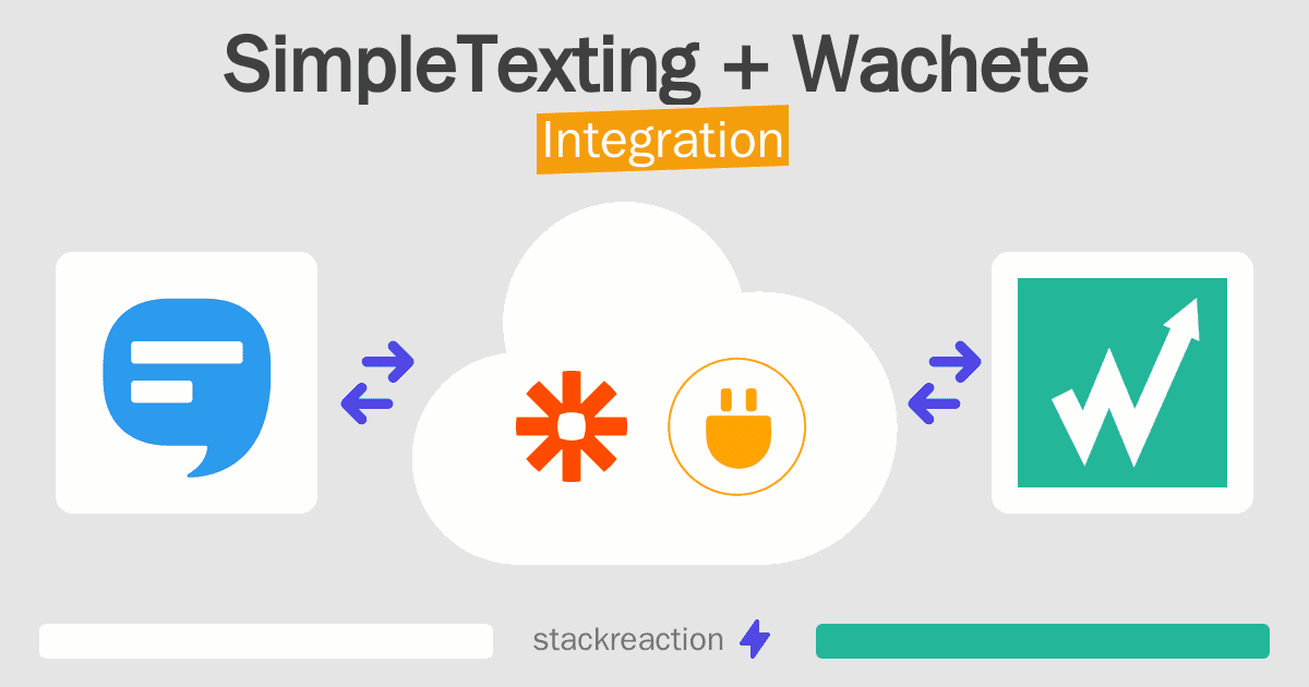 SimpleTexting and Wachete Integration