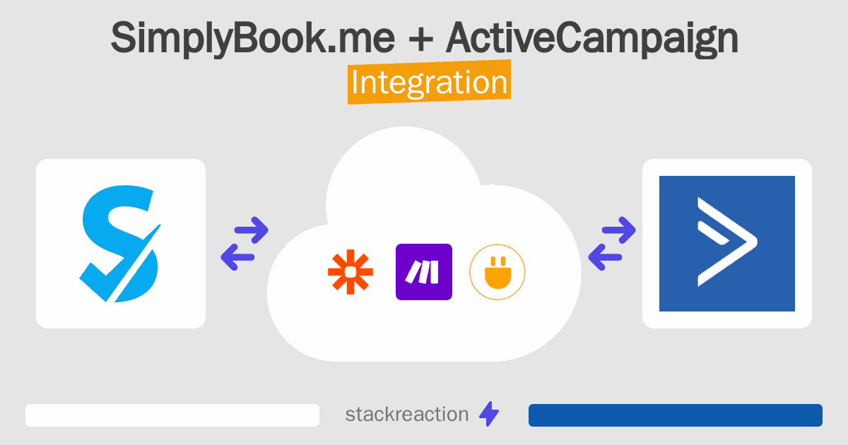 SimplyBook.me and ActiveCampaign Integration