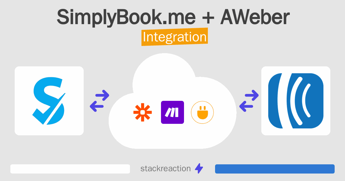 SimplyBook.me and AWeber Integration