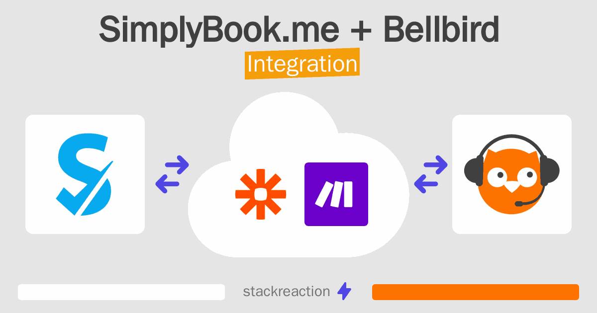 SimplyBook.me and Bellbird Integration