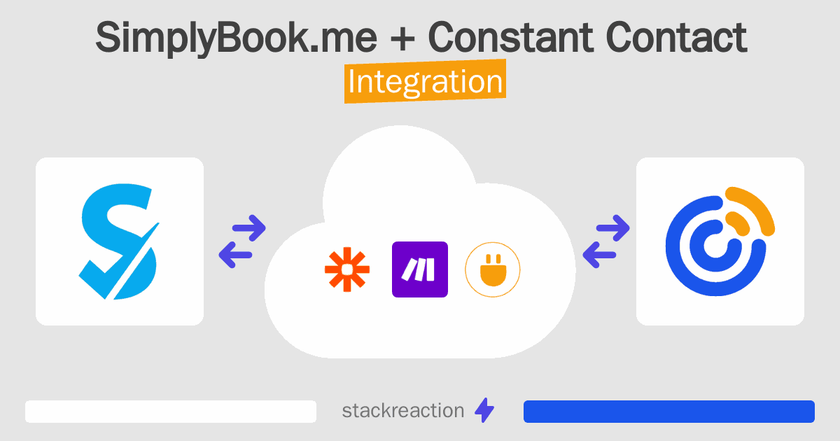 SimplyBook.me and Constant Contact Integration