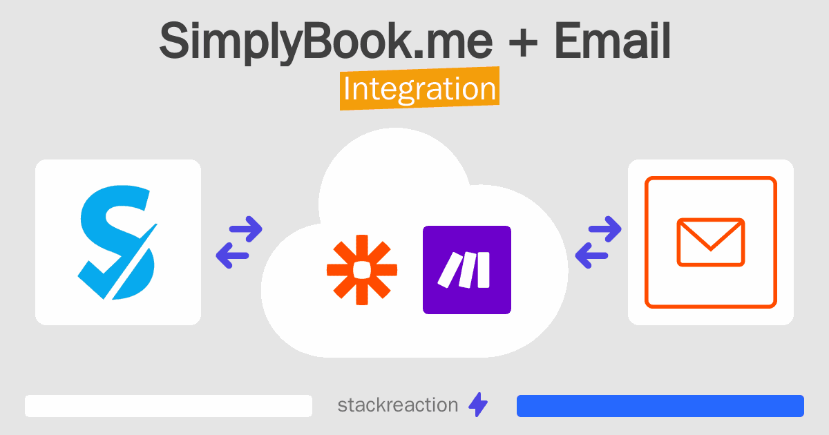 SimplyBook.me and Email Integration