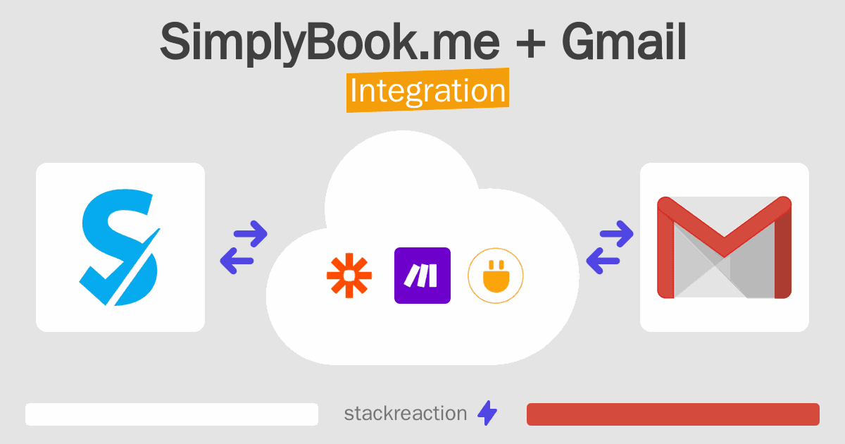 SimplyBook.me and Gmail Integration