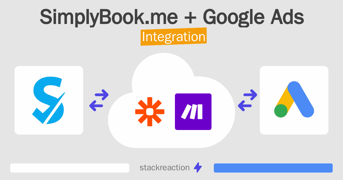 SimplyBook.me and Google Ads Integration