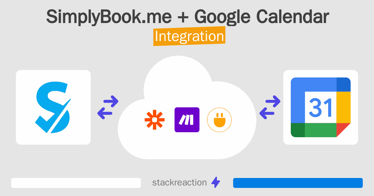 SimplyBook.me and Google Calendar Integration