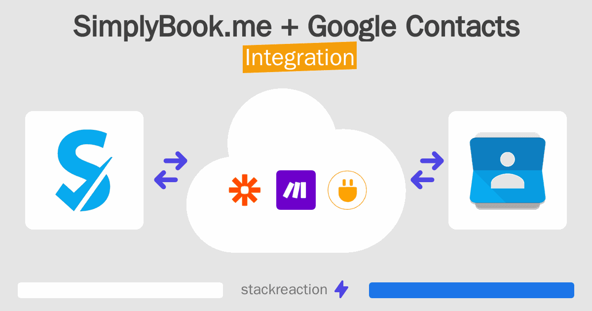 SimplyBook.me and Google Contacts Integration