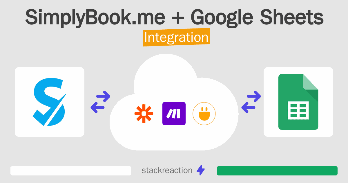 SimplyBook.me and Google Sheets Integration