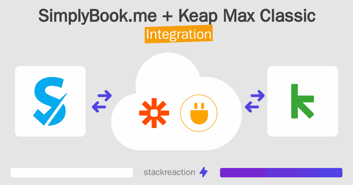 SimplyBook.me and Keap Max Classic Integration