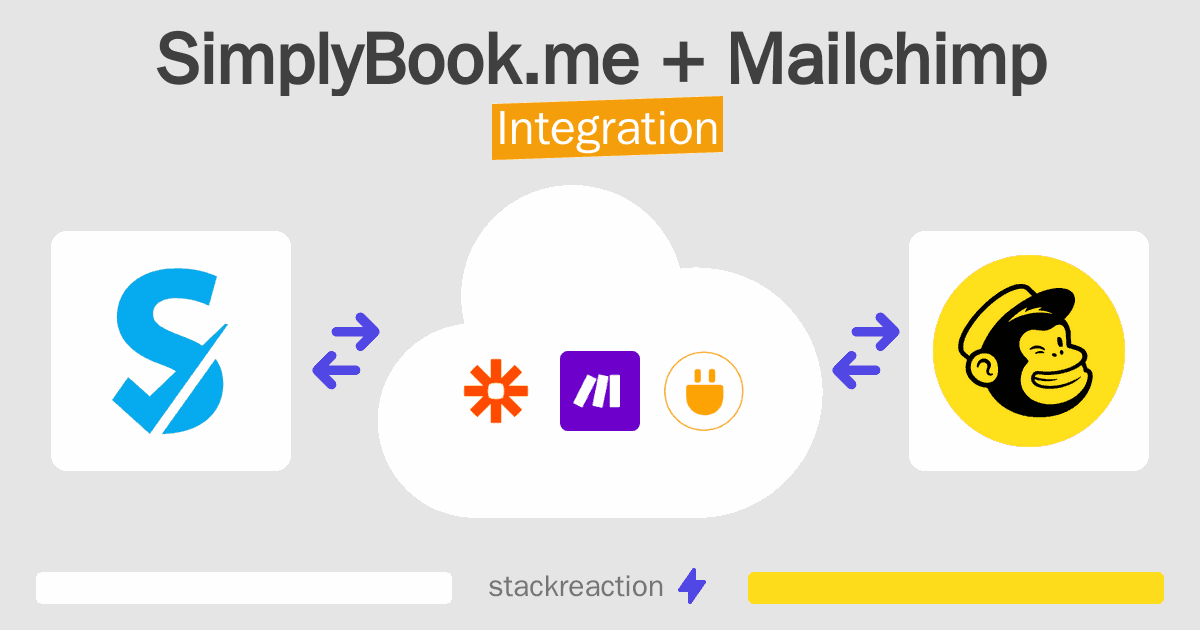 SimplyBook.me and Mailchimp Integration