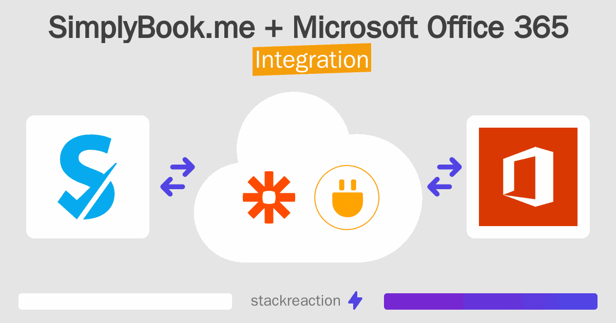 SimplyBook.me and Microsoft Office 365 Integration