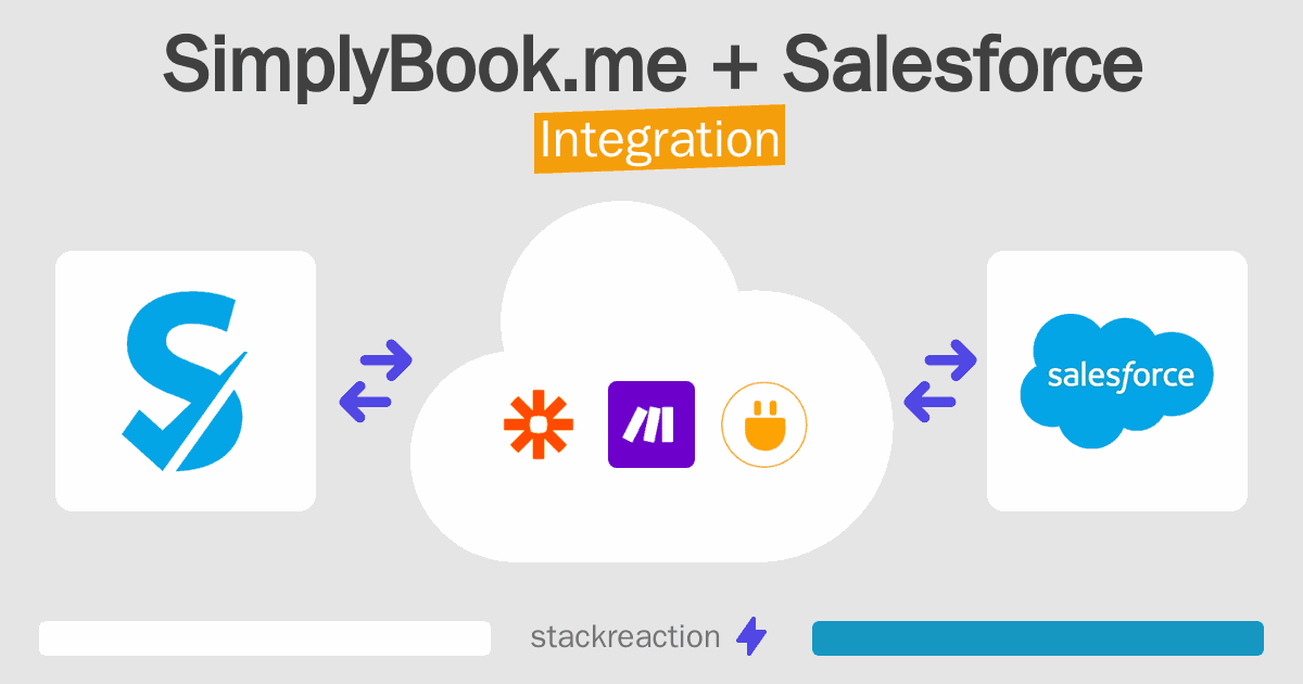 SimplyBook.me and Salesforce Integration