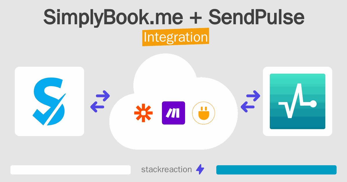 SimplyBook.me and SendPulse Integration