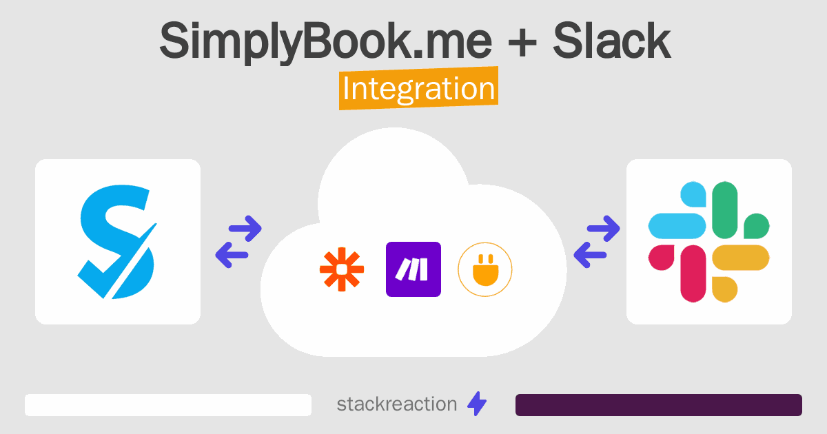 SimplyBook.me and Slack Integration