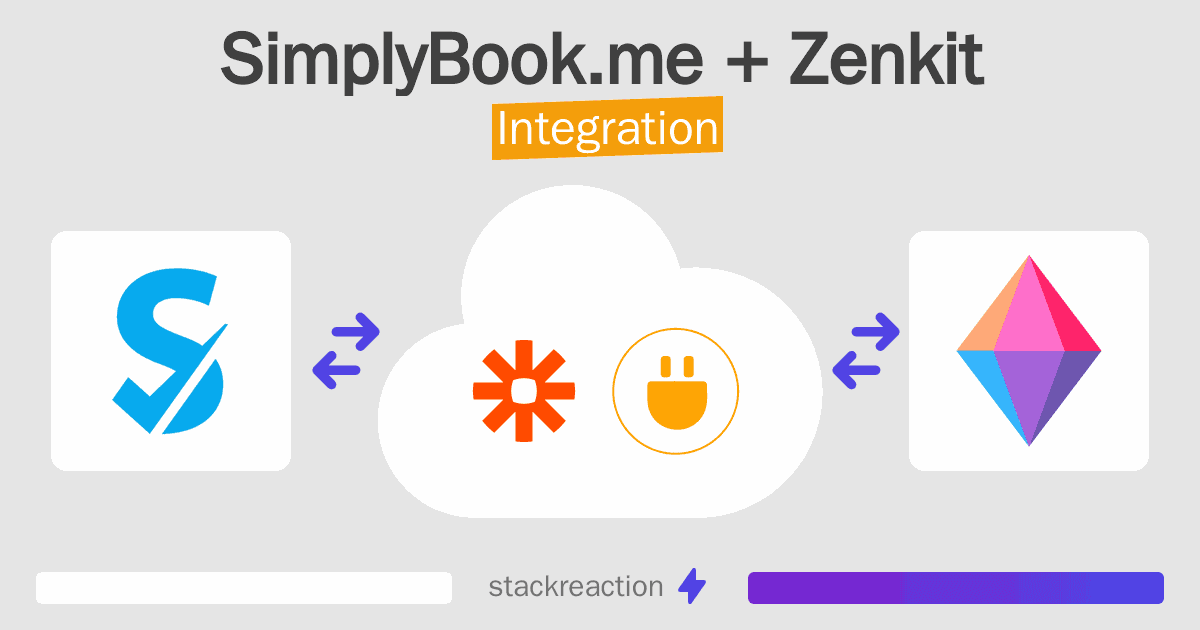 SimplyBook.me and Zenkit Integration