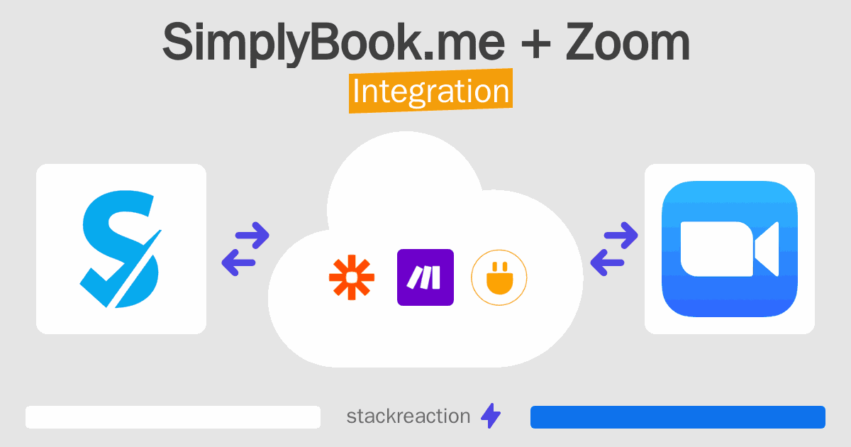 SimplyBook.me and Zoom Integration