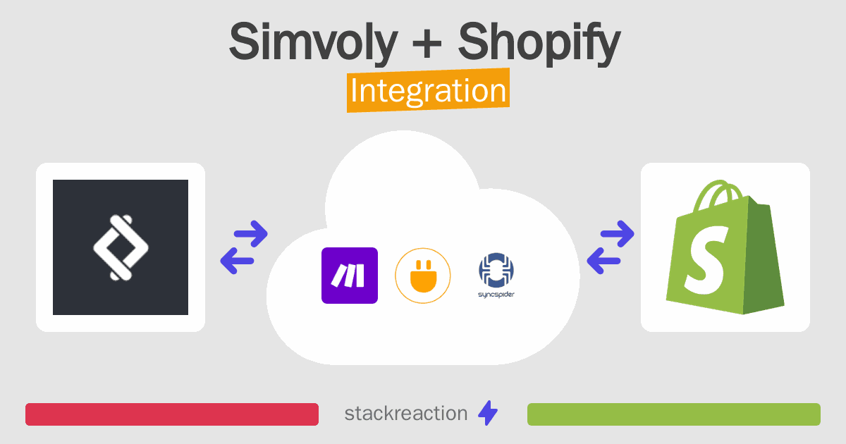 Simvoly and Shopify Integration