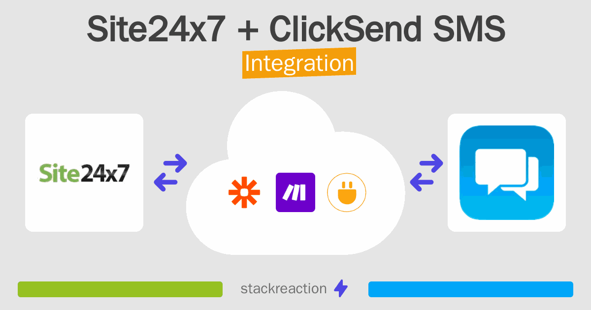 Site24x7 and ClickSend SMS Integration