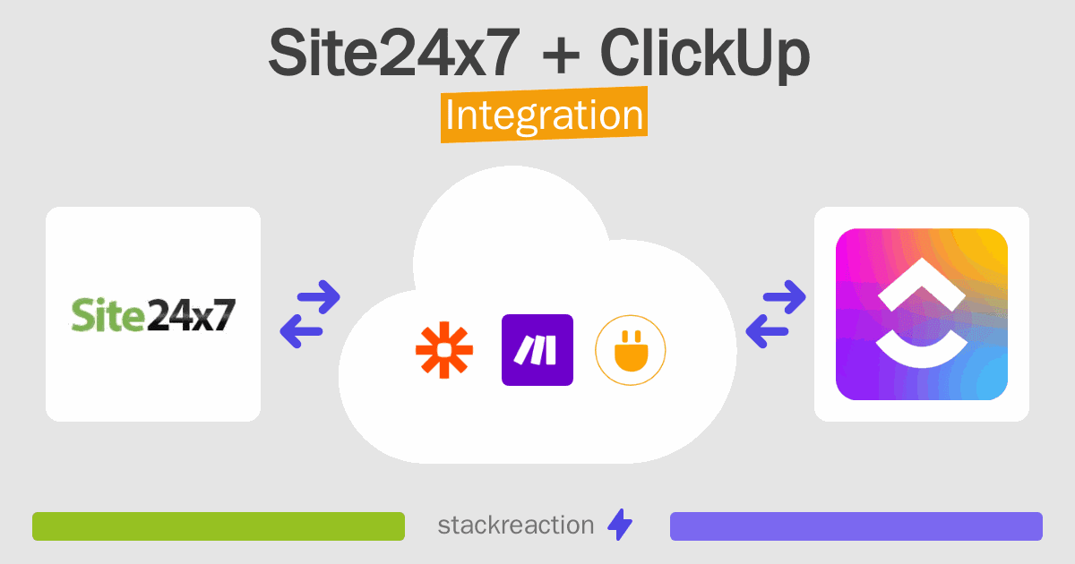 Site24x7 and ClickUp Integration