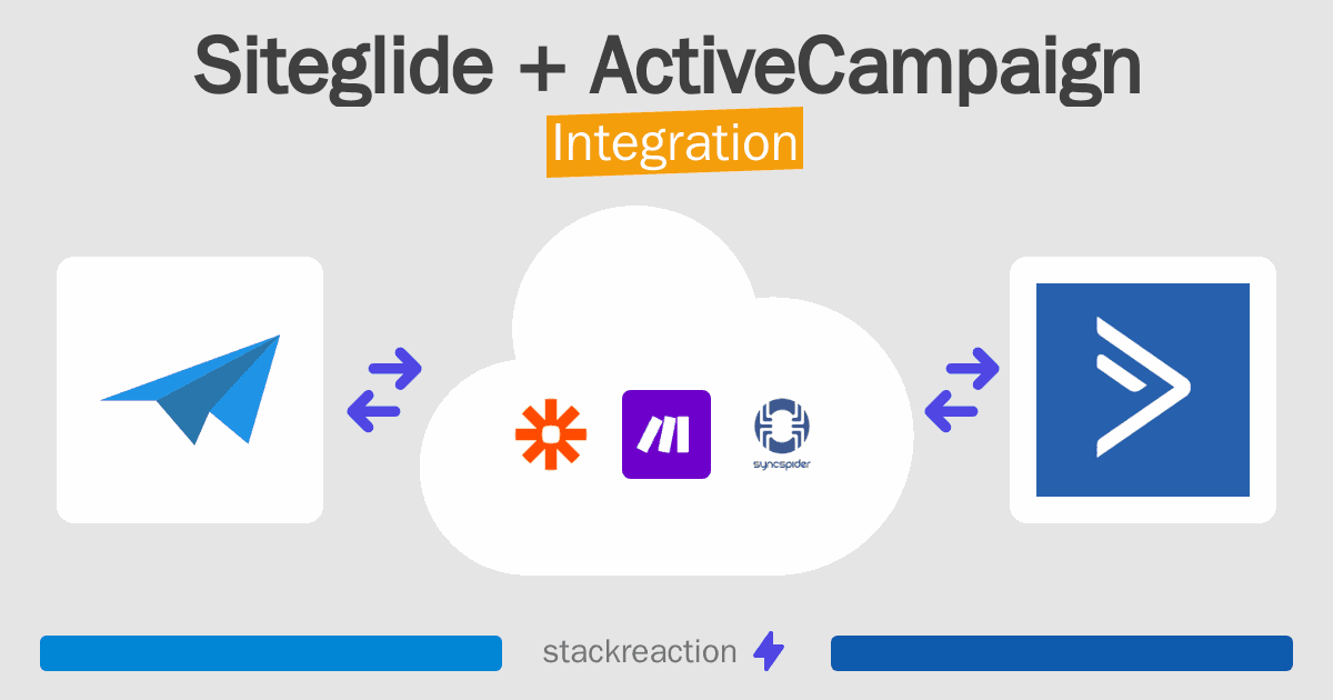 Siteglide and ActiveCampaign Integration