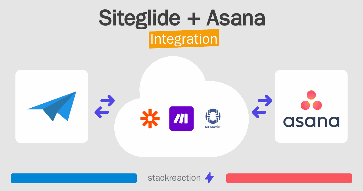 Siteglide and Asana Integration