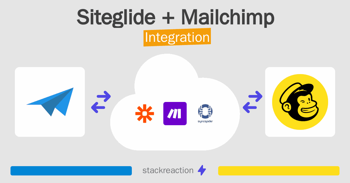 Siteglide and Mailchimp Integration
