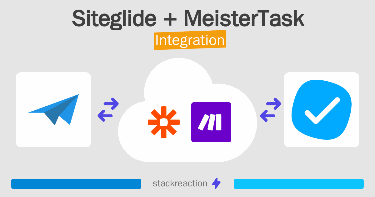 Siteglide and MeisterTask Integration