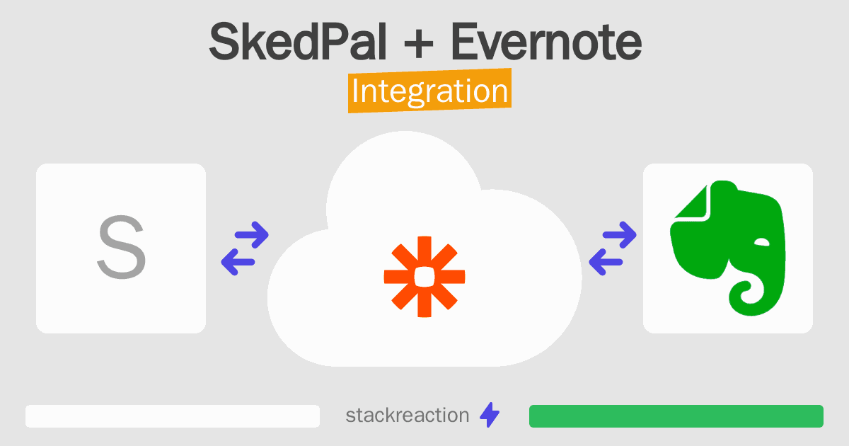 SkedPal and Evernote Integration