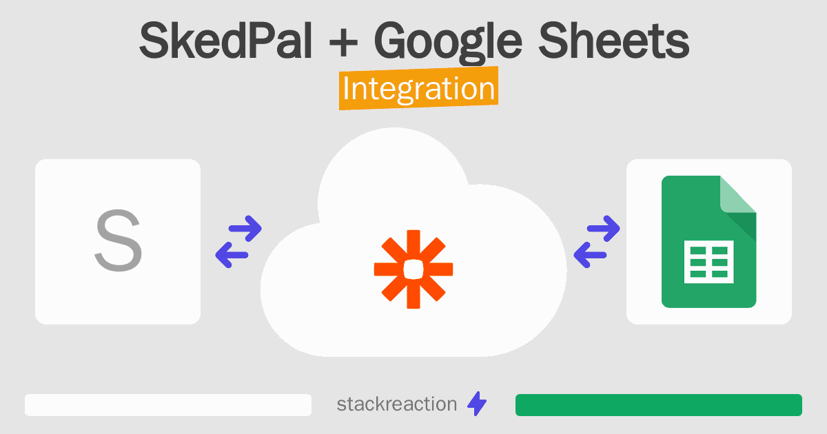 SkedPal and Google Sheets Integration