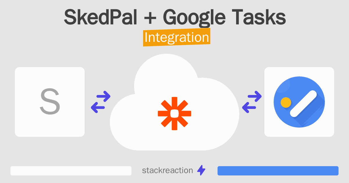 SkedPal and Google Tasks Integration