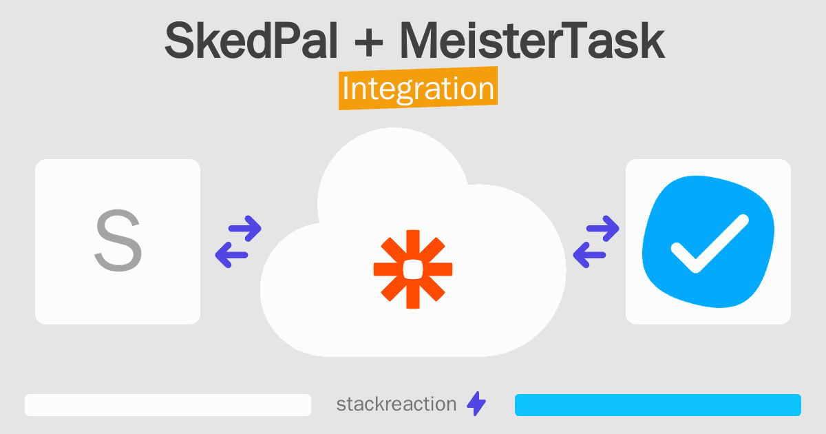SkedPal and MeisterTask Integration