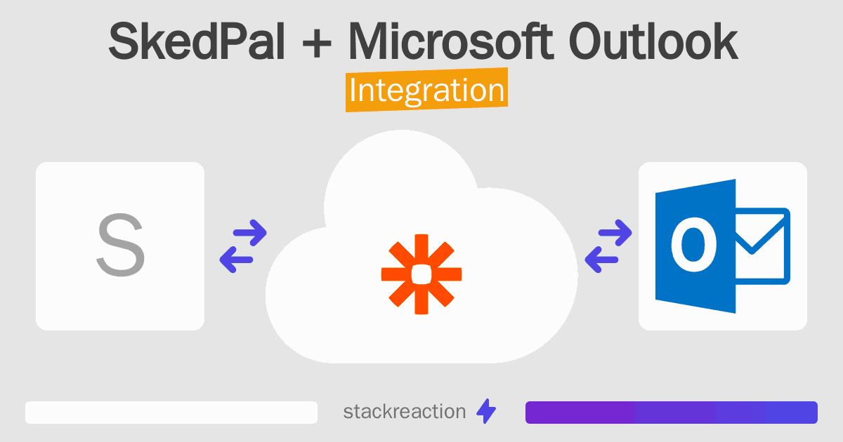 SkedPal and Microsoft Outlook Integration