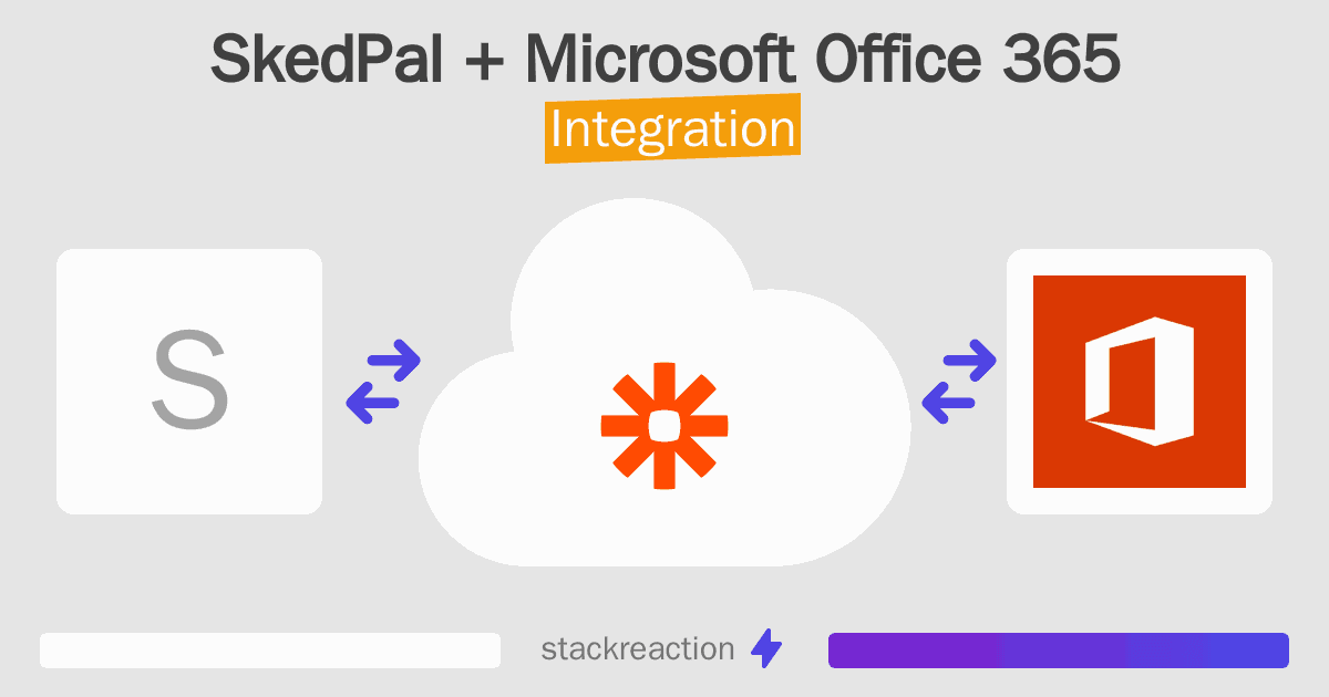 SkedPal and Microsoft Office 365 Integration